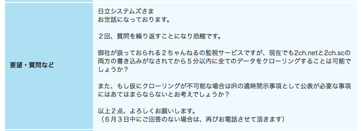 Echo News 日立さんへ ２chの風評被害バスターズに関する質問